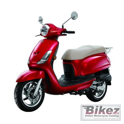 2011 Sym Fiddle II 150 photo